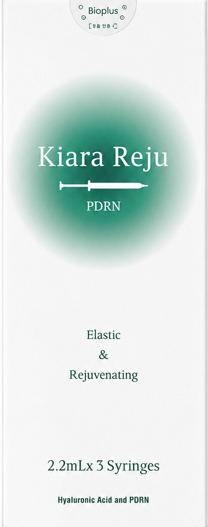 Kiara Reju
